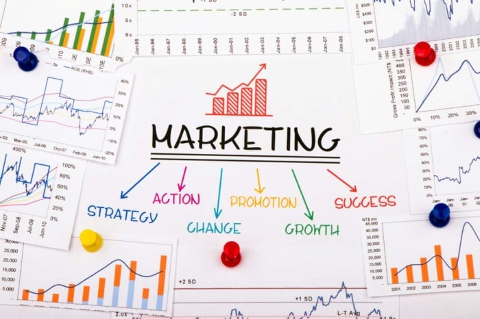 estratégia de marketing