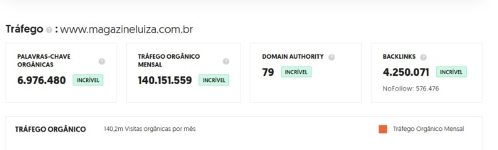 exemplo-analise-benchmarking