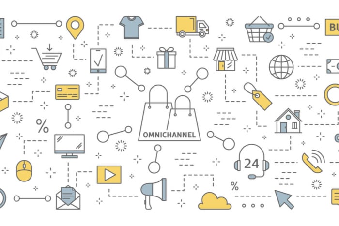 exemplos de estratégias de omnichannel