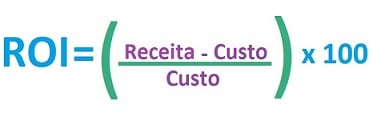 Como avaliar o seu ROI