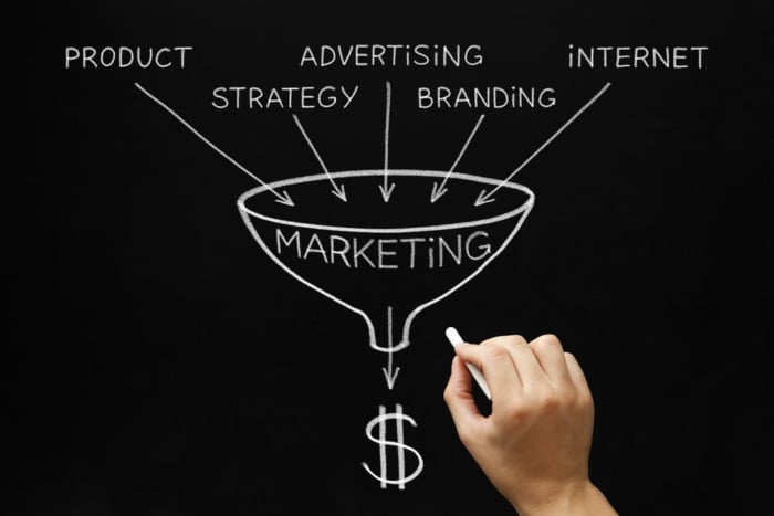 Funil de marketing e vendas