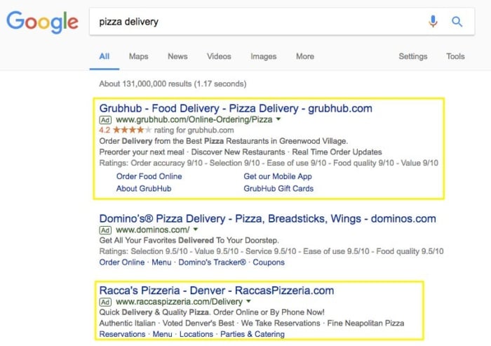 SERP results for pizza delivery.