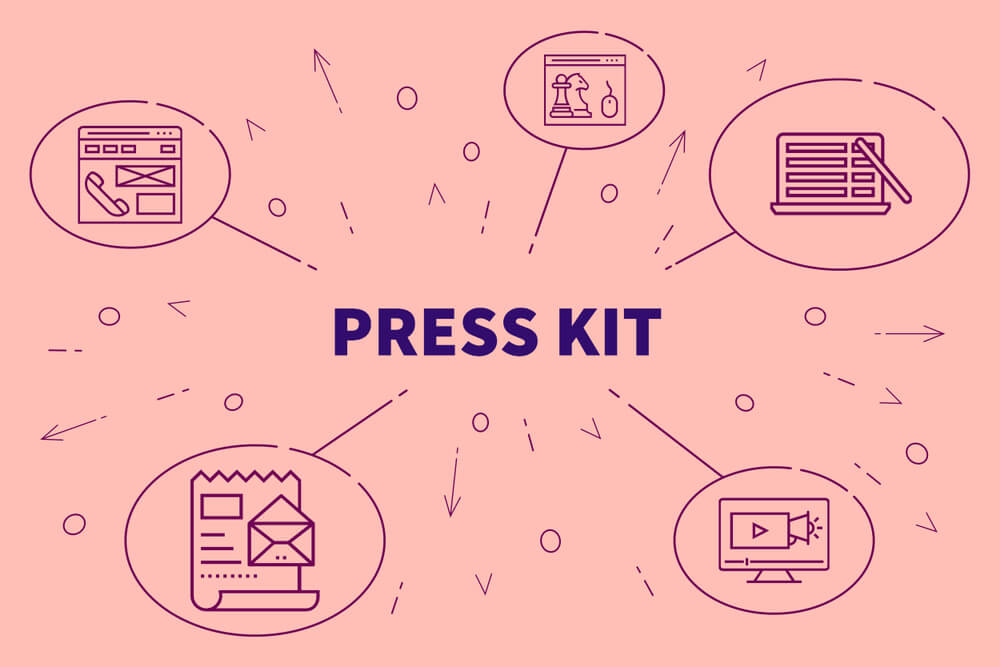 ilustração com titulo Press kit e simbolos relacionados