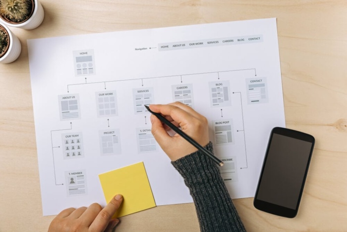 profissional de ui design 
