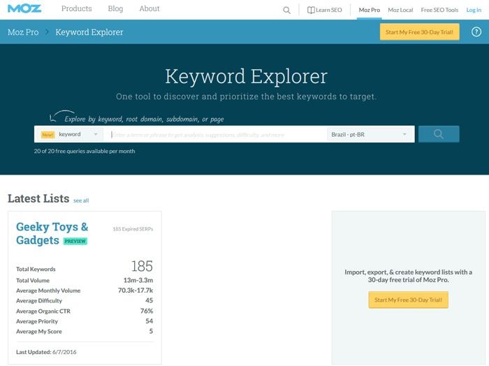 feramenta moz keyword explorer