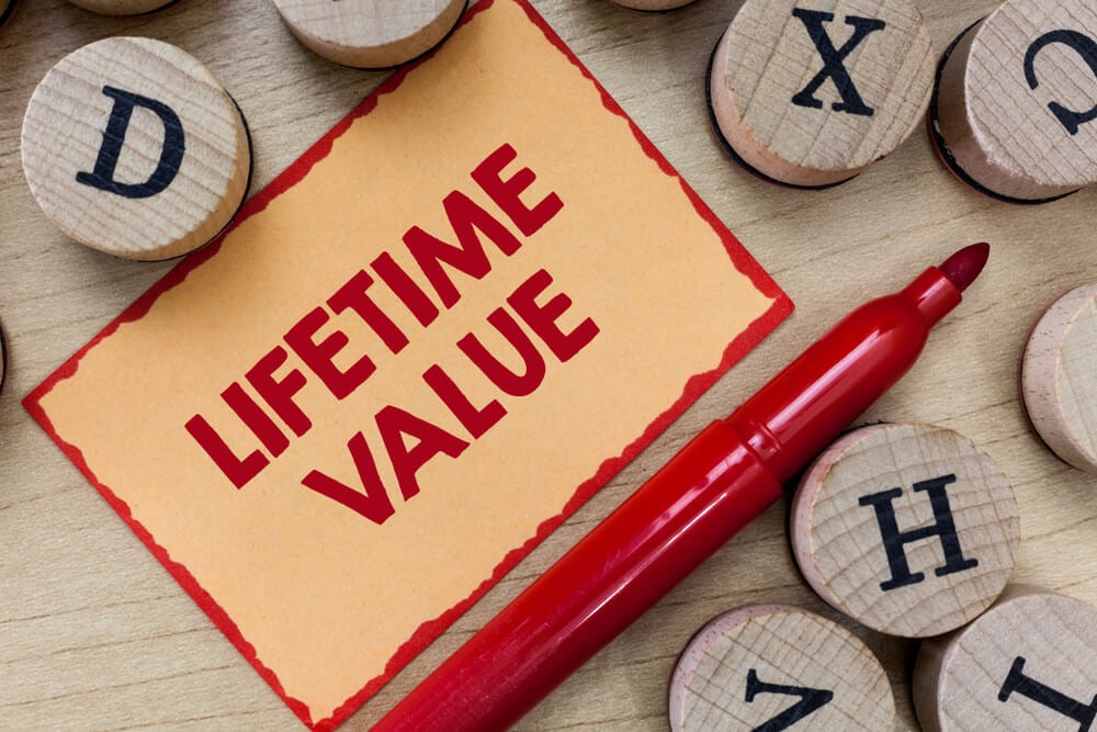 peças com letras e título lifetime value