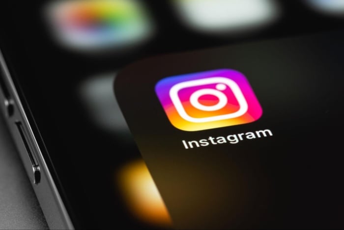 Preço do Instagram Ads