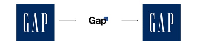 rebranding gap