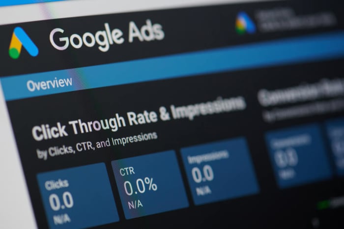 Como aumentar o ROI de campanhas no Google Ads e Facebook Ads