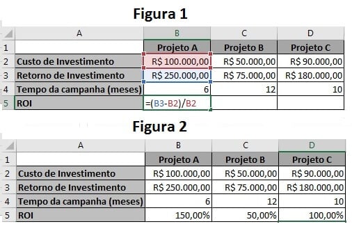 Cálculo ROI utilizando EXCEL