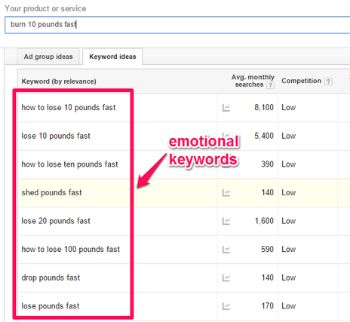 content marketing strategy emotional keyword list