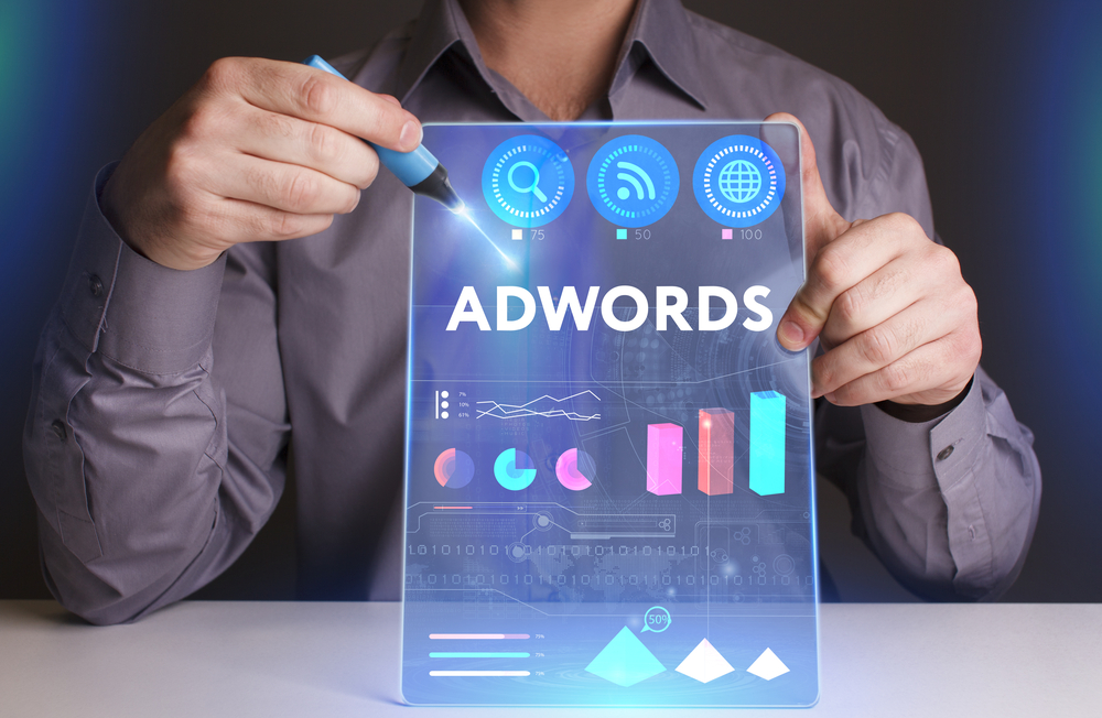 Google Adwords