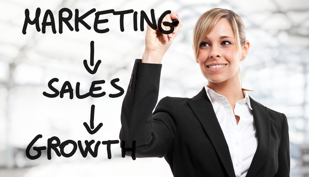 ações de Marketing