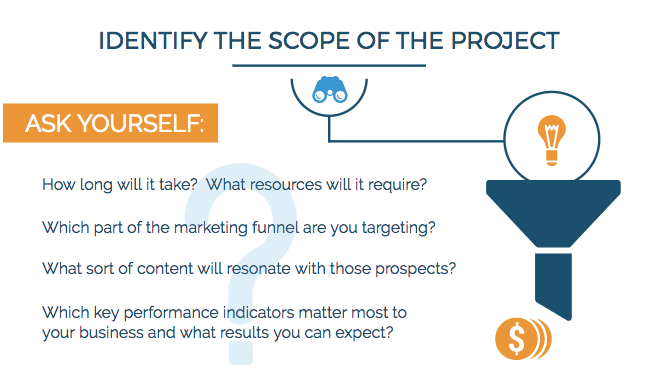 A Beginner s Guide to Launching a Successful Marketing Campaign INFOGRAPHIC 1