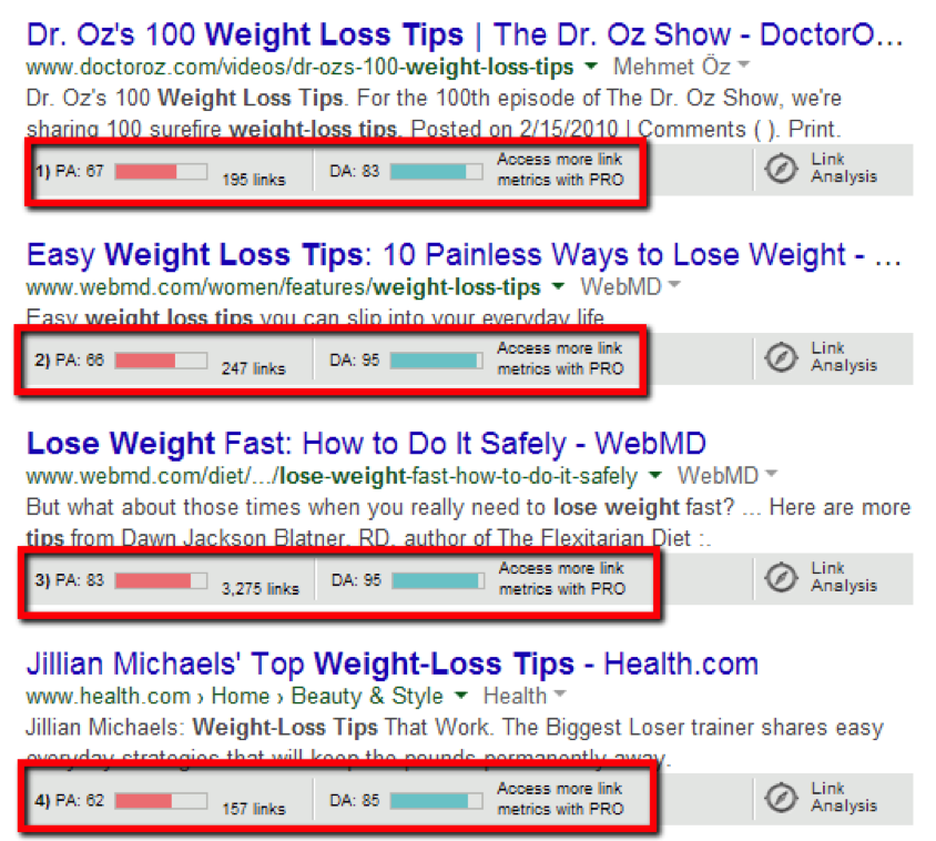 backlinks