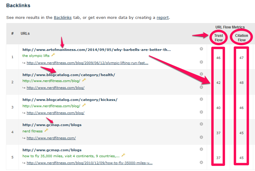 backlinks