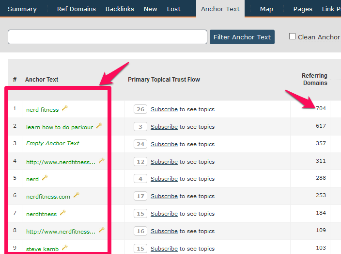 backlinks