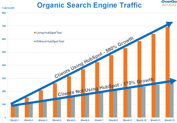 backlinks