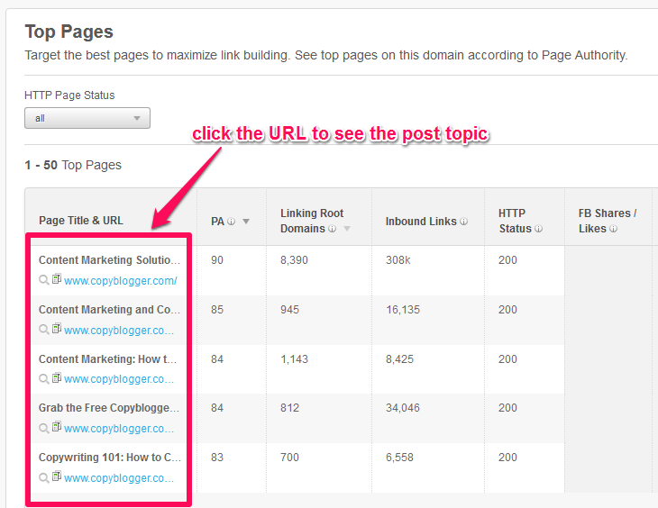 backlinks