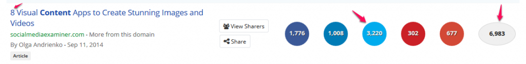 backlinks
