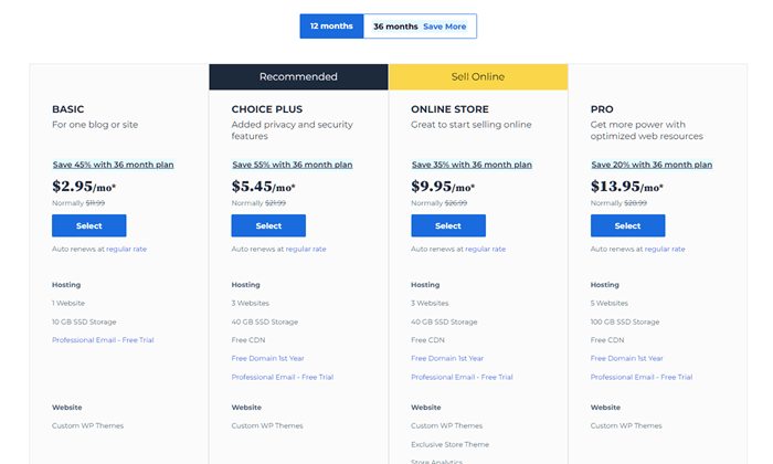 Bluehost pricing options for 12 months with four plans displayed.