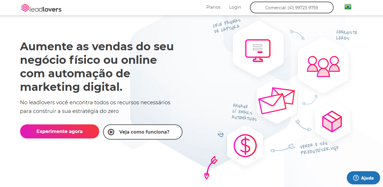 ferramenta LeadLovers para email marketing