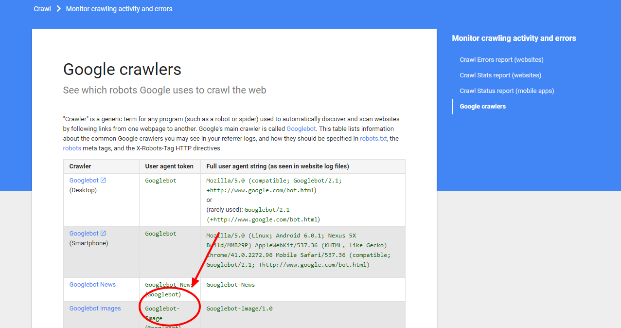 Google crawlers Search Console Help 1
