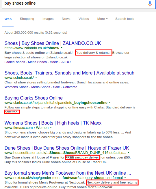 imagem sobre compra de sapatos online