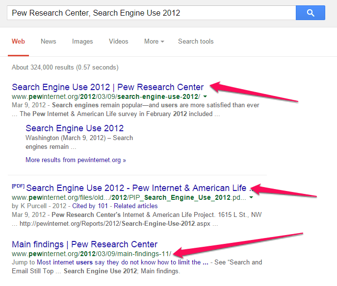 serp resultado