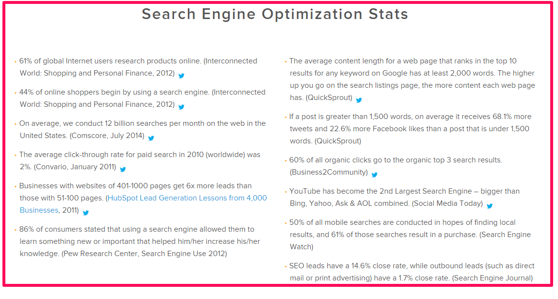 seo stats