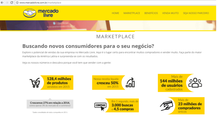anuncio mercado livre