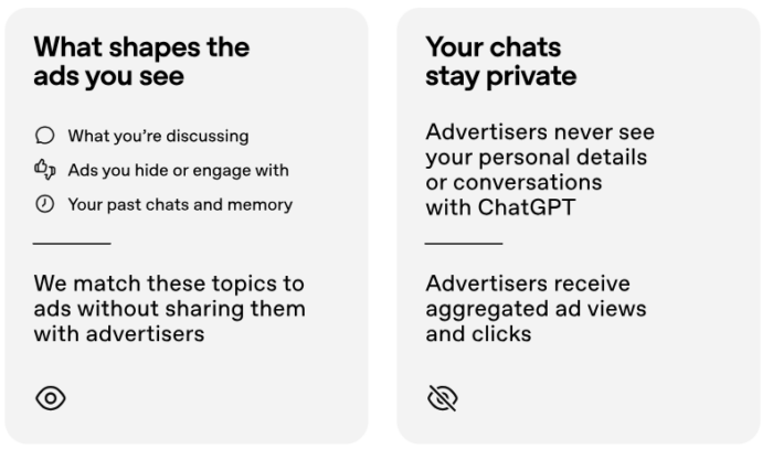 privacidade-chatgpt-ads