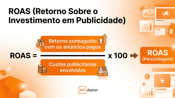 roas-explicacao