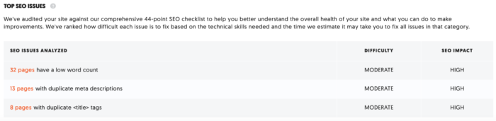 Image related to A Cheat Sheet do SEO On-Page