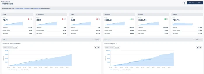 Everflow dashboard